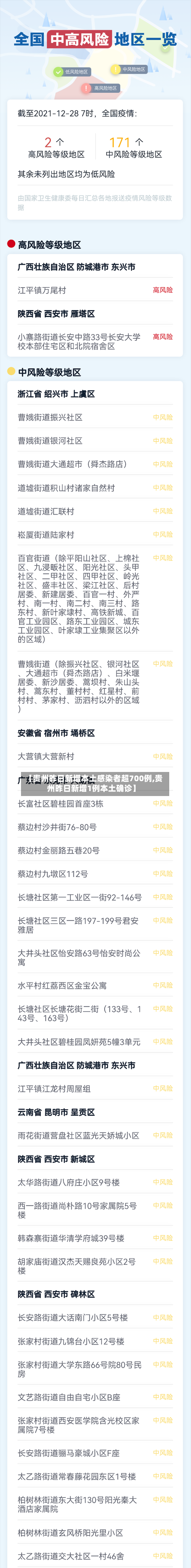 【贵州昨日新增本土感染者超700例,贵州昨日新增1例本土确诊】-第3张图片