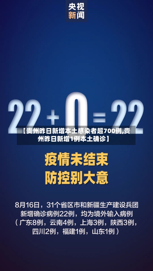【贵州昨日新增本土感染者超700例,贵州昨日新增1例本土确诊】