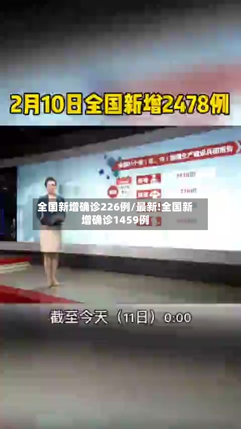 全国新增确诊226例/最新!全国新增确诊1459例