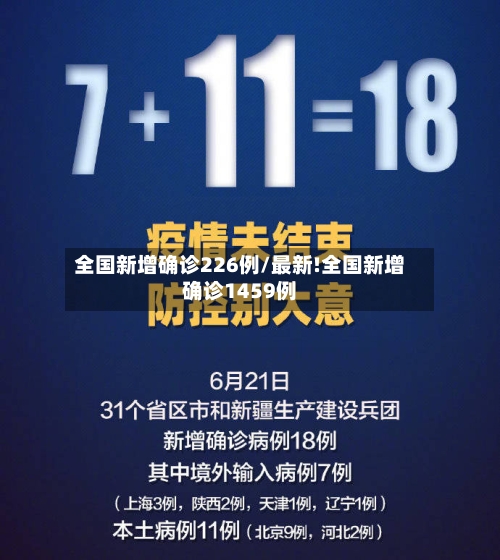 全国新增确诊226例/最新!全国新增确诊1459例-第3张图片