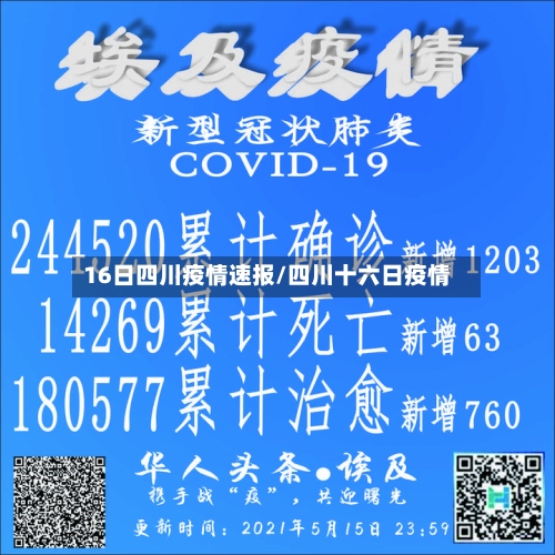 16日四川疫情速报/四川十六日疫情-第2张图片