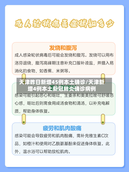 天津昨日新增45例本土确诊/天津新增4例本土新冠肺炎确诊病例