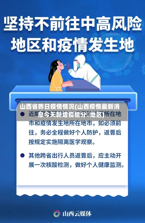 山西省昨日疫情情况(山西疫情最新消息今天新增疫情分佈地区)-第3张图片