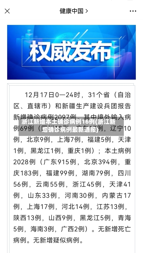 浙江新增本土确诊病例16例(浙江新增确诊病例最新通报)-第2张图片