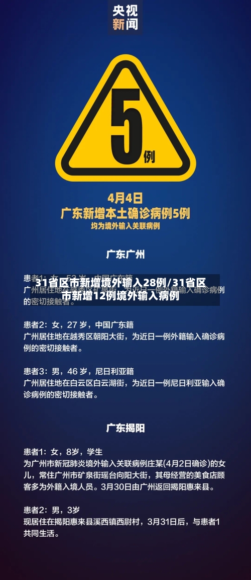 31省区市新增境外输入28例/31省区市新增12例境外输入病例