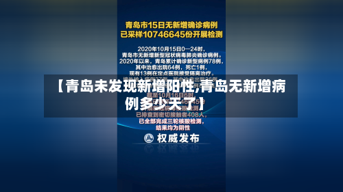 【青岛未发现新增阳性,青岛无新增病例多少天了】-第3张图片