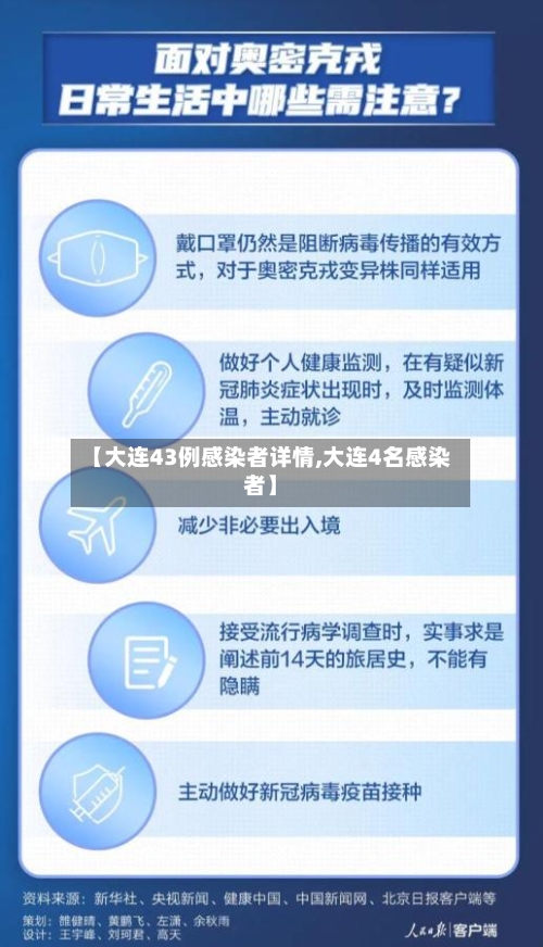 【大连43例感染者详情,大连4名感染者】-第2张图片