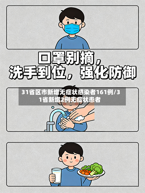 31省区市新增无症状感染者161例/31省新增2例无症状患者