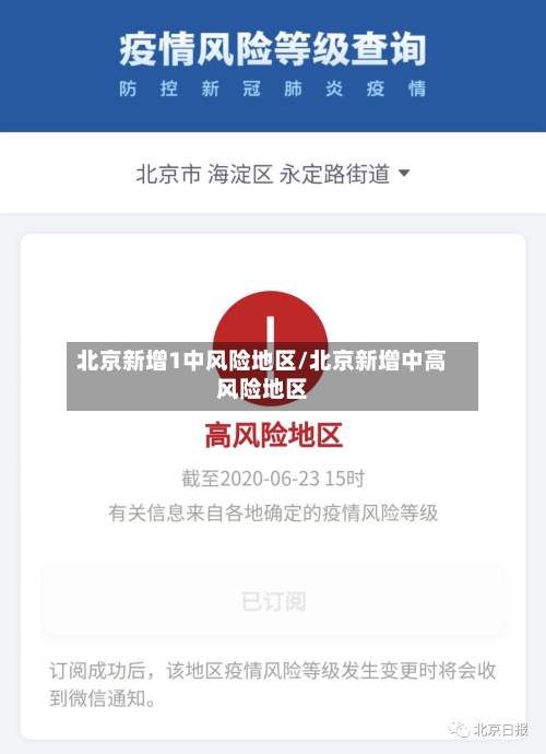 北京新增1中风险地区/北京新增中高风险地区-第3张图片