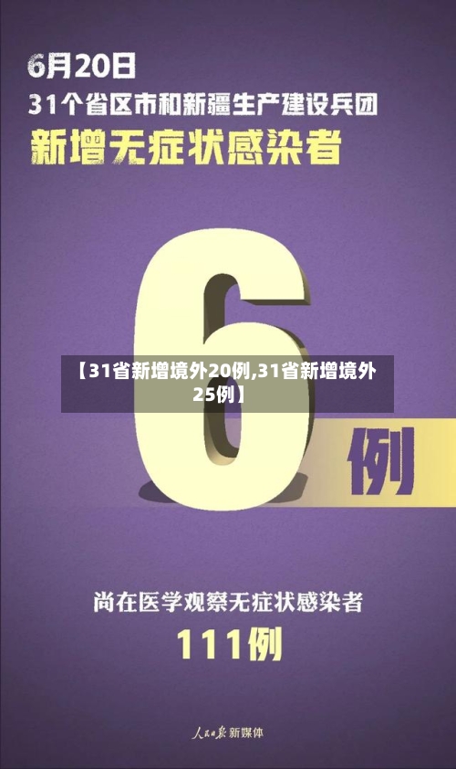 【31省新增境外20例,31省新增境外25例】