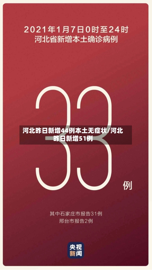 河北昨日新增44例本土无症状/河北昨日新增51例