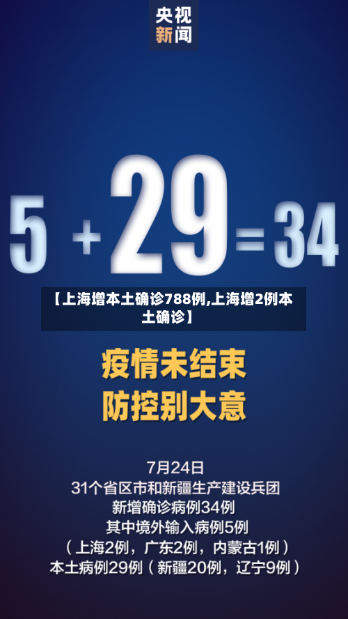 【上海增本土确诊788例,上海增2例本土确诊】-第2张图片