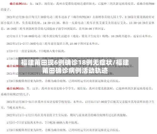 福建莆田现6例确诊18例无症状/福建莆田确诊病例活动轨迹
