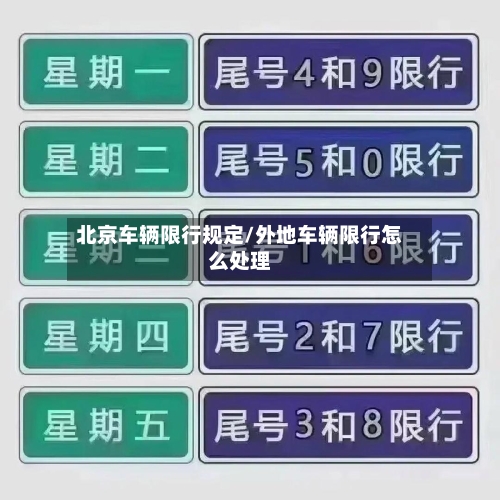 北京车辆限行规定/外地车辆限行怎么处理-第2张图片