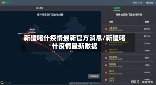 新疆喀什疫情最新官方消息/新疆喀什疫情最新数据-第2张图片