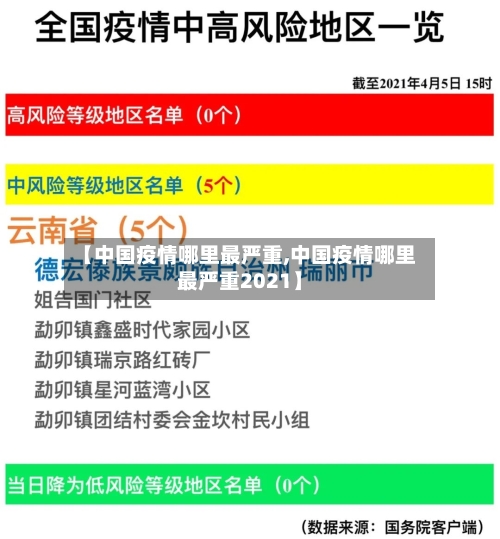 【中国疫情哪里最严重,中国疫情哪里最严重2021】-第2张图片