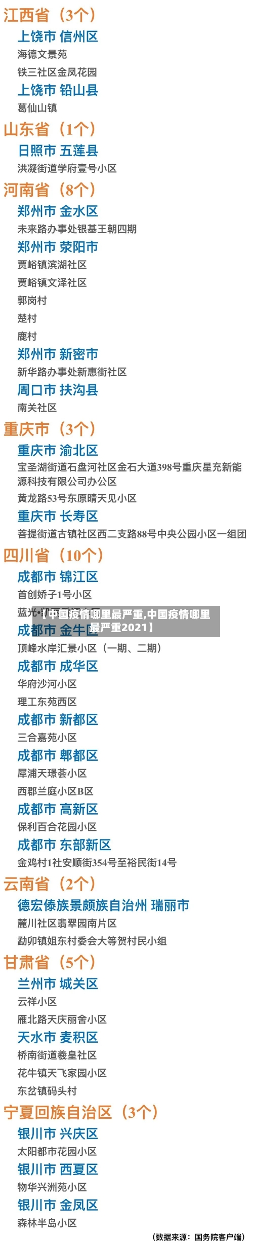 【中国疫情哪里最严重,中国疫情哪里最严重2021】-第3张图片