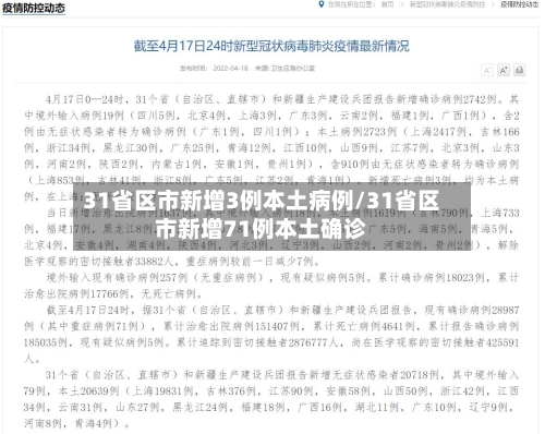 31省区市新增3例本土病例/31省区市新增71例本土确诊-第3张图片