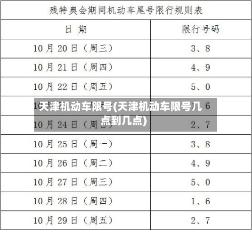 天津机动车限号(天津机动车限号几点到几点)