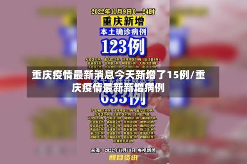 重庆疫情最新消息今天新增了15例/重庆疫情最新新增病例-第3张图片