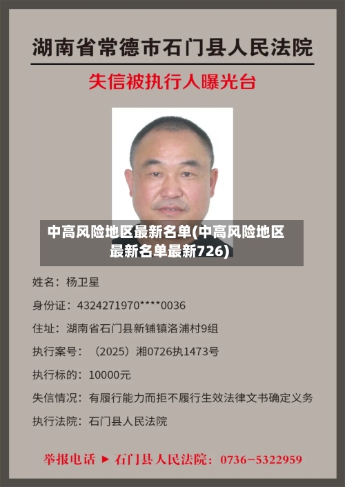 中高风险地区最新名单(中高风险地区最新名单最新726)-第2张图片
