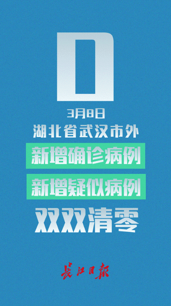 【临沂市新型肺炎确诊病例,临沂市新型肺炎实时动态】-第2张图片