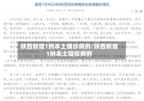 陕西新增1例本土确诊病例/陕西新增1例本土疑似病例-第2张图片