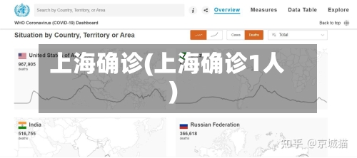 上海确诊(上海确诊1人)