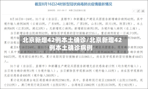 北京新增42例本土确诊/北京新增42例本土确诊病例