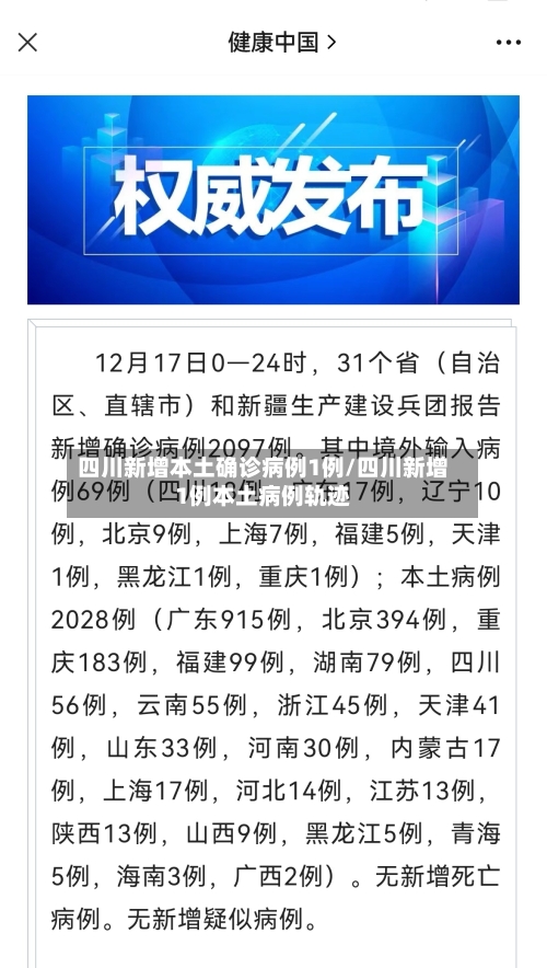 四川新增本土确诊病例1例/四川新增1例本土病例轨迹-第2张图片