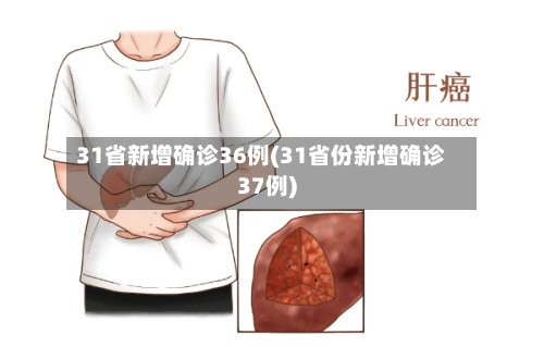 31省新增确诊36例(31省份新增确诊37例)-第2张图片
