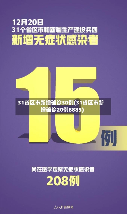 31省区市新增确诊30例(31省区市新增确诊20例8885)