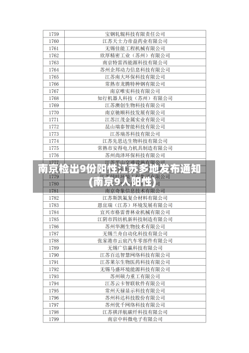 南京检出9份阳性江苏多地发布通知(南京9人阳性)