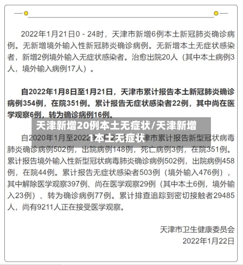 天津新增20例本土无症状/天津新增1本土无症状-第2张图片
