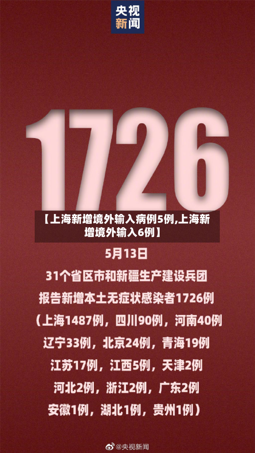 【上海新增境外输入病例5例,上海新增境外输入6例】-第2张图片