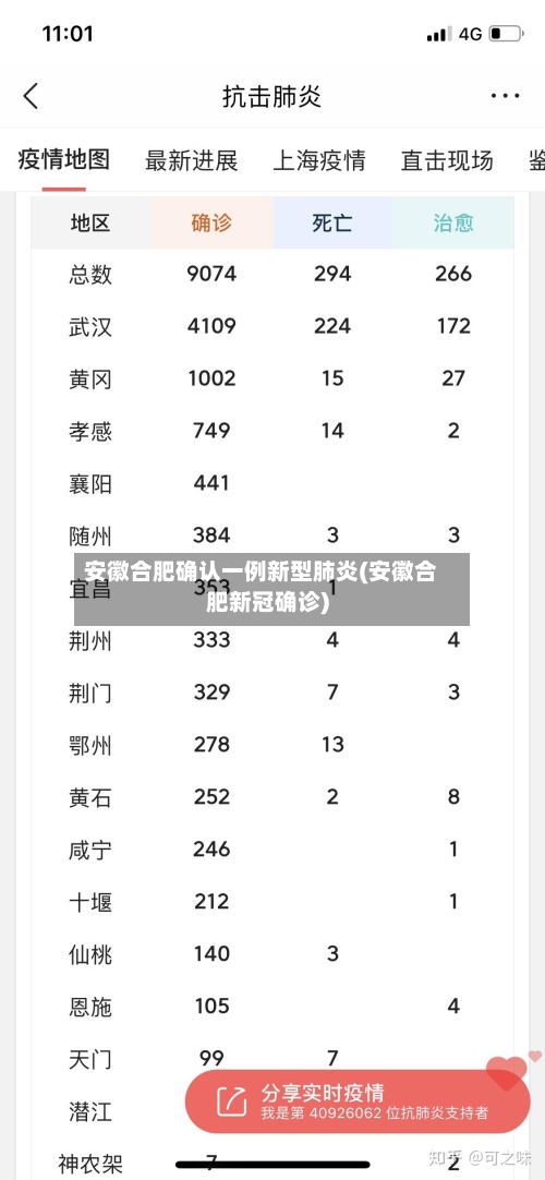 安徽合肥确认一例新型肺炎(安徽合肥新冠确诊)