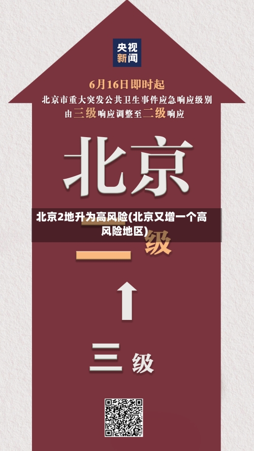 北京2地升为高风险(北京又增一个高风险地区)-第3张图片