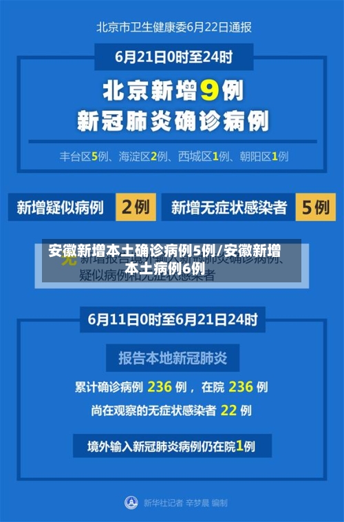 安徽新增本土确诊病例5例/安徽新增本土病例6例-第2张图片