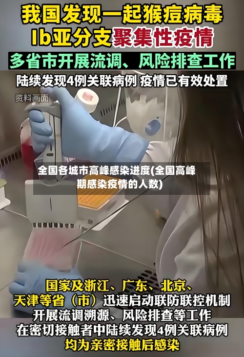 全国各城市高峰感染进度(全国高峰期感染疫情的人数)