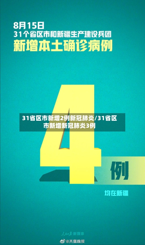 31省区市新增2例新冠肺炎/31省区市新增新冠肺炎3例