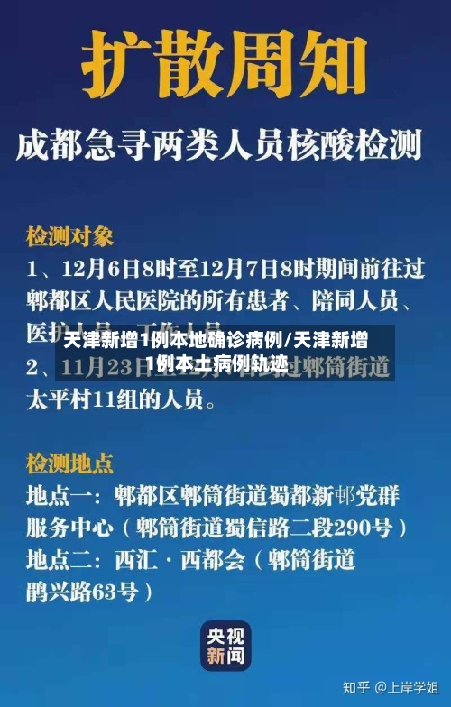 天津新增1例本地确诊病例/天津新增1例本土病例轨迹-第2张图片