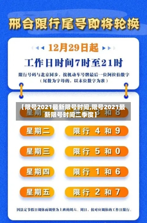 【限号2021最新限号时间,限号2021最新限号时间二季度】