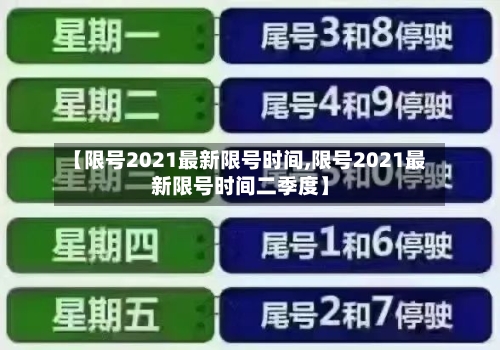 【限号2021最新限号时间,限号2021最新限号时间二季度】-第2张图片