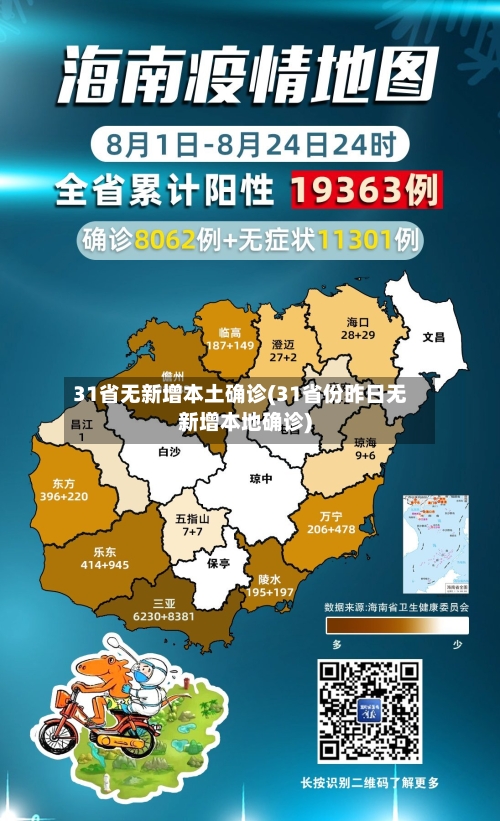31省无新增本土确诊(31省份昨日无新增本地确诊)-第2张图片