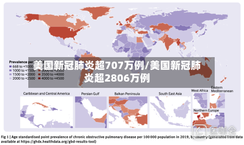美国新冠肺炎超707万例/美国新冠肺炎超2806万例-第2张图片