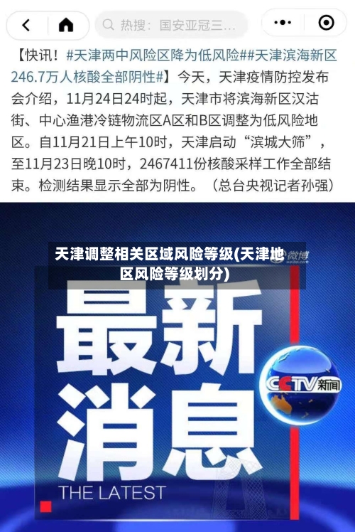 天津调整相关区域风险等级(天津地区风险等级划分)-第3张图片