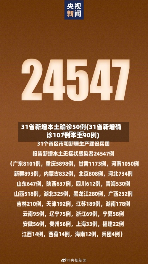 31省新增本土确诊50例(31省新增确诊107例本土90例)-第2张图片