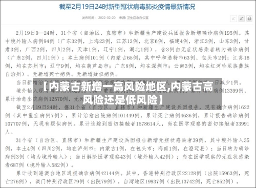 【内蒙古新增一高风险地区,内蒙古高风险还是低风险】-第2张图片