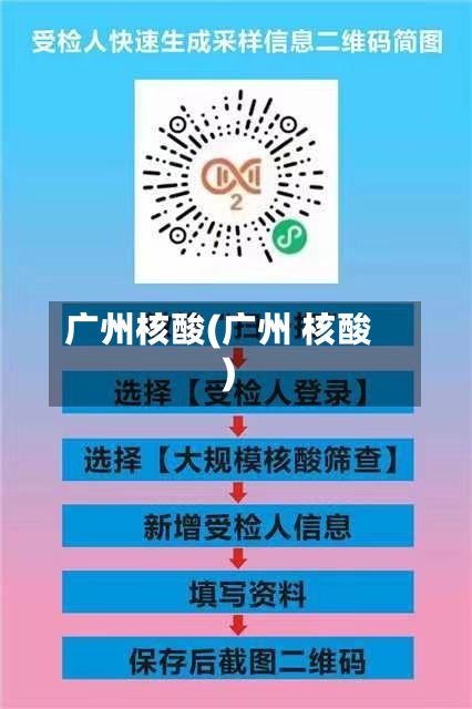 广州核酸(广州 核酸)-第2张图片
