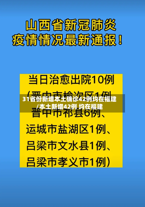 31省份新增本土确诊42例均在福建/本土新增42例 均在福建-第3张图片